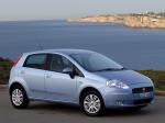 Fiat Punto 5-Door 2006 года (AU)